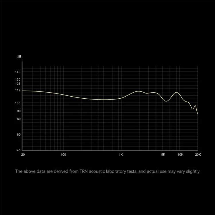 TRN Xuanwu Detachable 3.5mm Wired In-Ear Earphone 10mm Square Planar Driver HiFi Headset with Mic