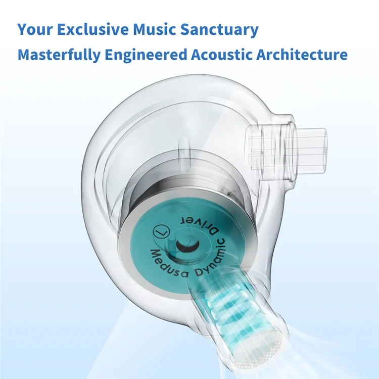 TRN Jellyfish Detachable 2.5+3.5+4.4mm Wired In-Ear Earphone HiFi Music Running Headset with Mic