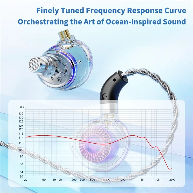 TRN Jellyfish Detachable 2.5+3.5+4.4mm Wired In-Ear Earphone HiFi Music Running Headset with Mic
