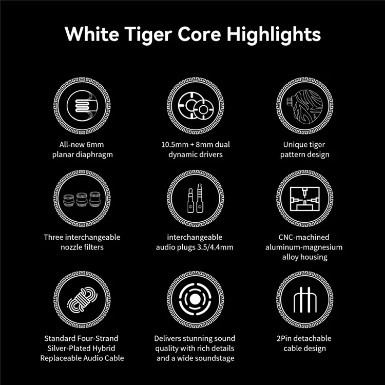 TRN White Tiger 3,5+4,4 mm Verkabelte In-ear-kopfhörer 6mm Planarer Membran HiFi Headset (ohne Mikrofon) - Schwarz+weiß