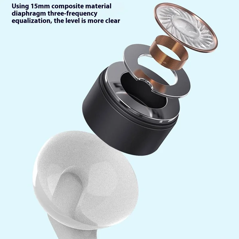 DUDAO X3C 1.2m Wired Earphone with Type-C Connector Half In-Ear Earbuds for iPhone 15 / 16 / Huawei / Xiaomi - White