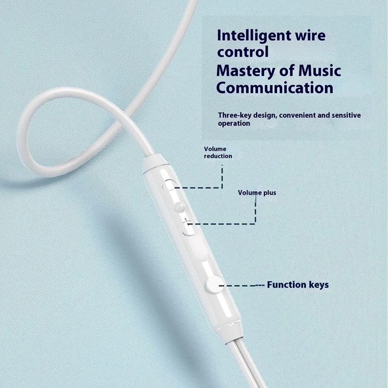 DUDAO X3C 1.2m Wired Earphone with Type-C Connector Half In-Ear Earbuds for iPhone 15 / 16 / Huawei / Xiaomi - White