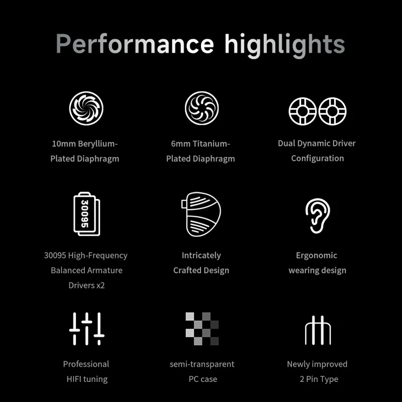 TRN V10 Pro 3.5mm Detachable Wired In-Ear Earphone HiFi Music Gaming Headset with Mic - Silver