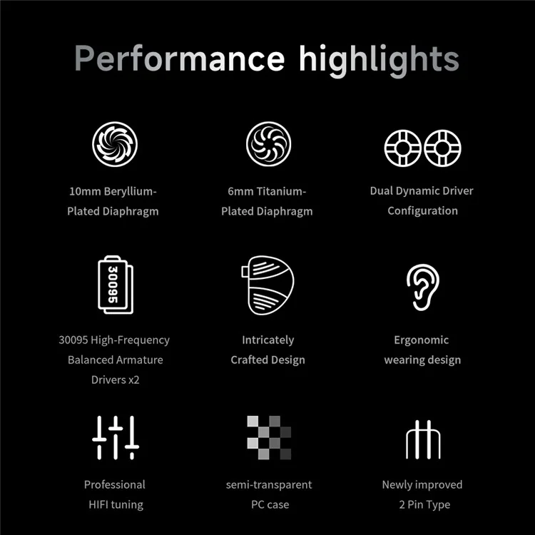 TRN V10 Pro 3.5mm Detachable Wired In-Ear Earphone HiFi Music Gaming Headset without Mic - Silver