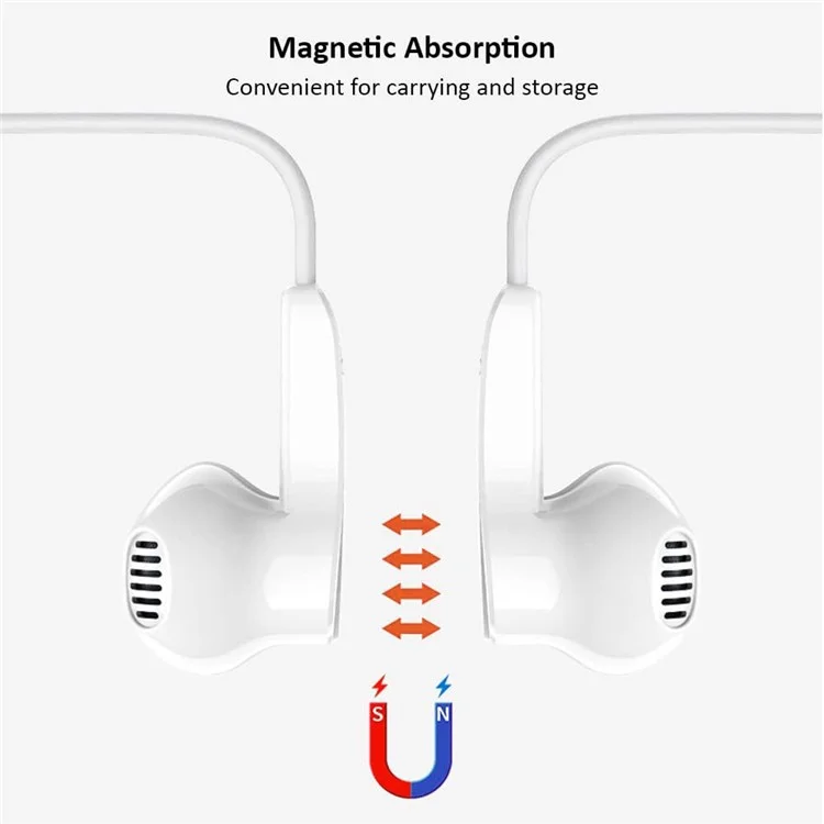 ME544F HIFI Type-C Цифровые наушники с чипом, шумоподавление, для звонков и музыки, с магнитным креплением - Белый