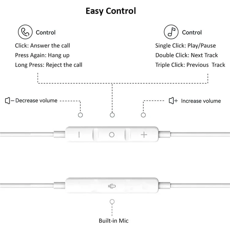 ME544F HIFI Type-C Цифровые наушники с чипом, шумоподавление, для звонков и музыки, с магнитным креплением - Белый