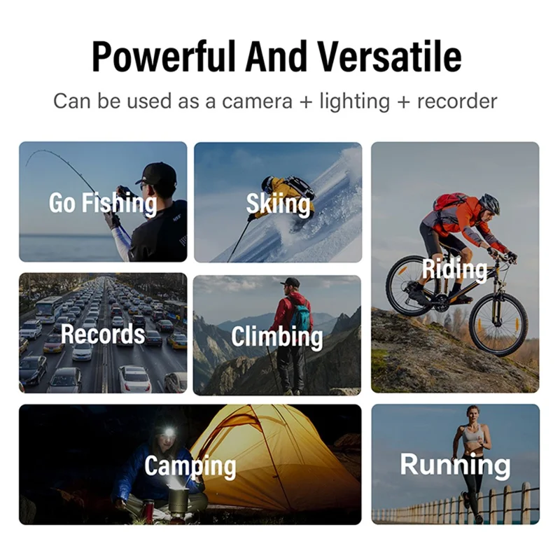 Linterna frontal D9 con cámara HD manos libres para deportes al aire libre, grabación de vídeo 1080P, sensor inteligente y luz LED con tarjeta de 32 GB