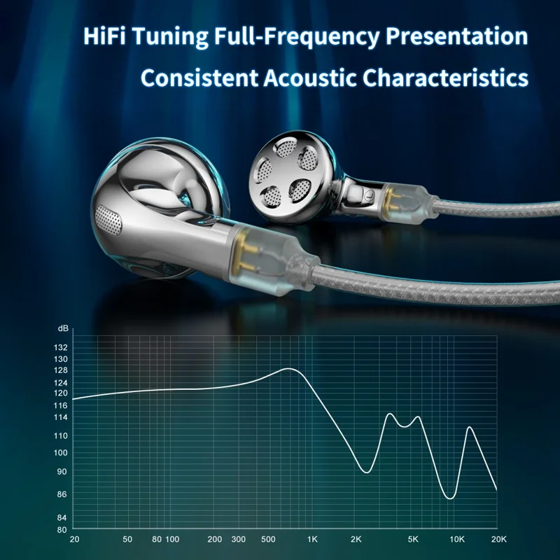TRN Seahorse Pro Écouteurs HiFi filaires avec câble détachable 2 broches, pilote dynamique, semi-intra-auriculaires - Jack 4,4 mm / sans microphone