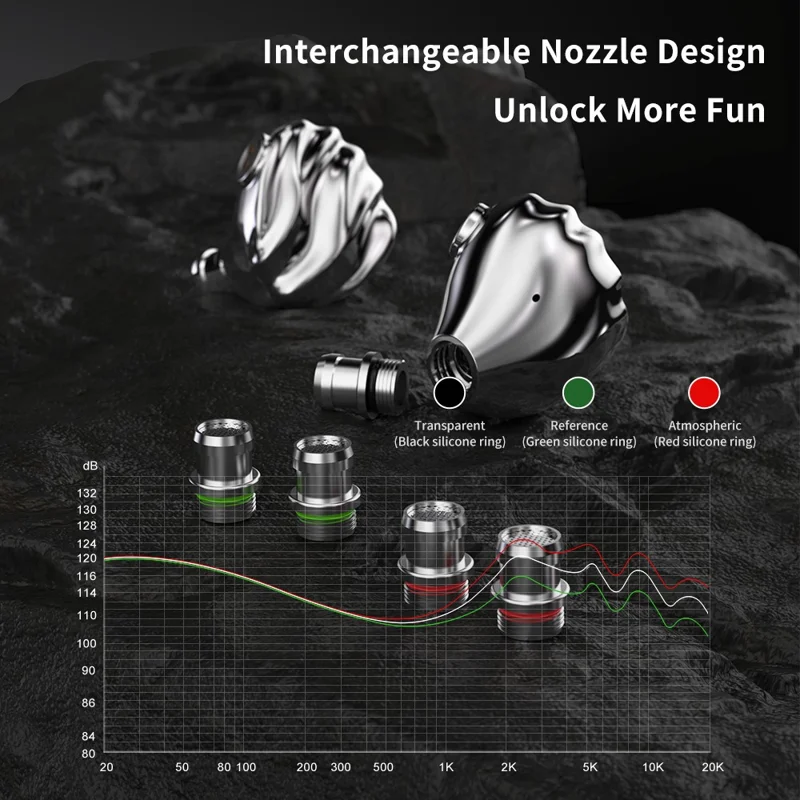 TRN Shell Shape In Ear Monitor HiFi Earphones Four Driver Music Headphones with Detachable Cable - with Mic