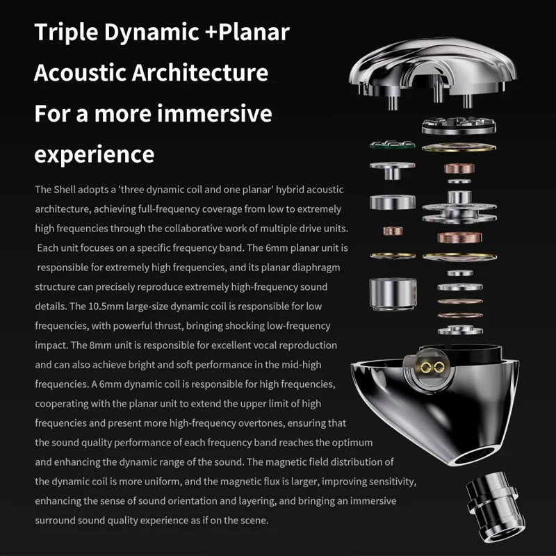 TRN Shell Shape In Ear Monitor HiFi Earphones Four Driver Music Headphones with Detachable Cable - with Mic