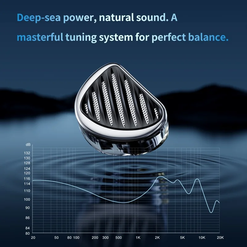 TRN In Ear Wired Headphones with 2 Pin Detachable Cable HiFi Sound 8 Hybrid Driver Earphones - 3.5mm / without Mic