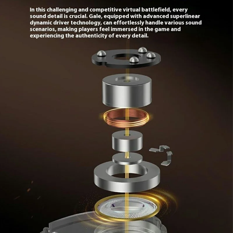 KZ Gale HiFi Gaming Earphones Dynamic Driver Audiophile Sound Quality In-Ear Headsets with Detachable Cable - without Microphone