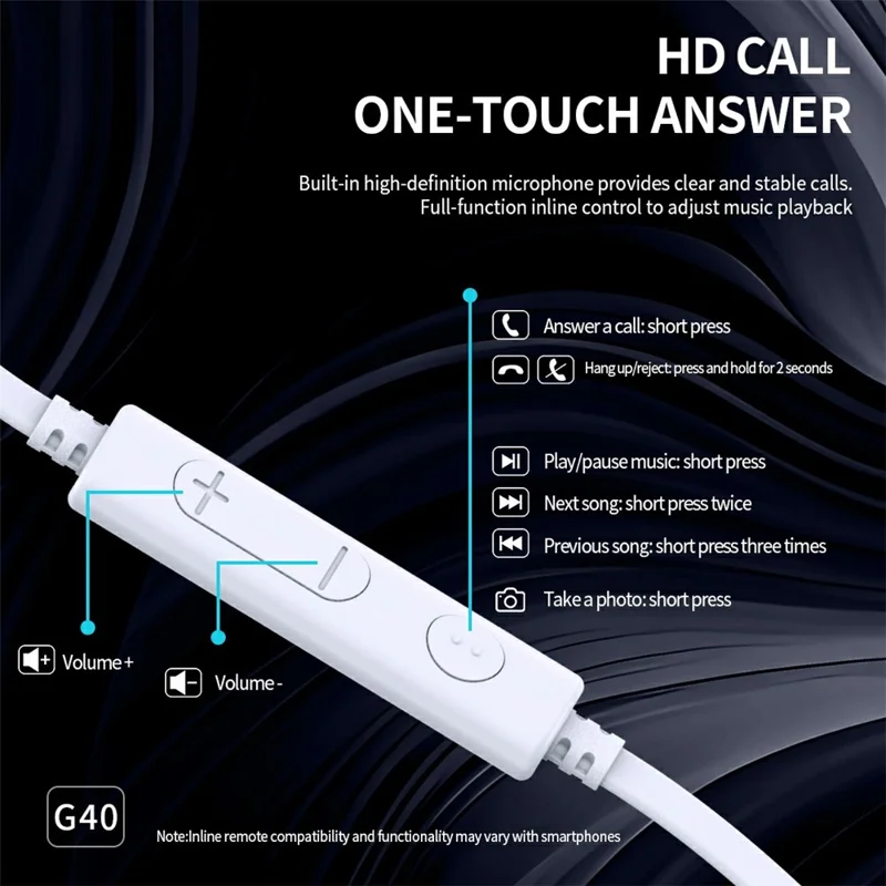 CELEBRAT G40 Type-C Wired In-Ear Earphones Stereo HiFi Sound Earphones with Microphone - White