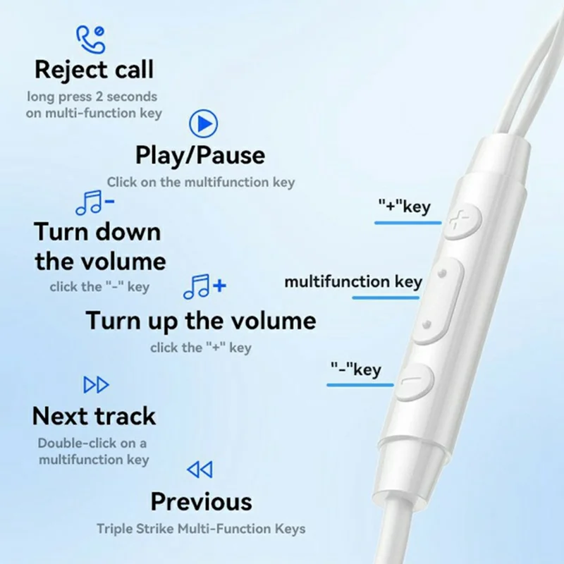 YESIDO YH45 Type-C Digitale Ohrhörer, In-Ear Kabelgebundene Kopfhörer mit Mikrofon – Weiß