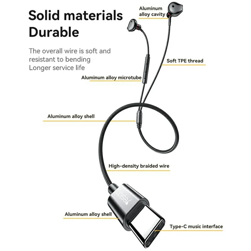 YESIDO YH49 Type-C Digital Ohrhörer verlustfreie Audio-Kabelgebundene Ohrhörer für Desktop / Notebook / Tablet / Handy - Schwarz