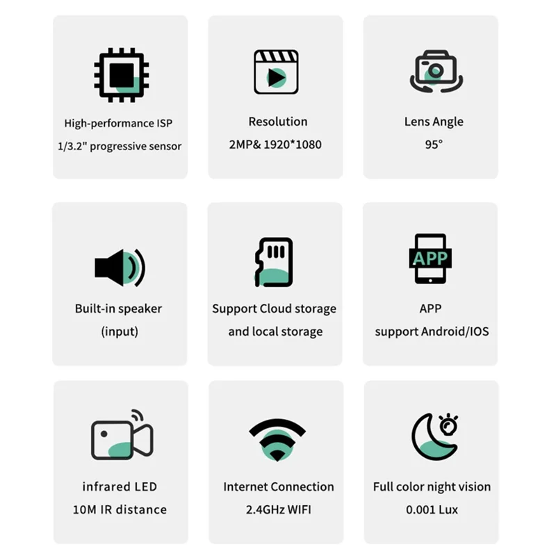 K7 WiFi Camera HD Mini 1080P Full Color Night Vision Two-Way Audio Wide Angle for Indoor Security - White
