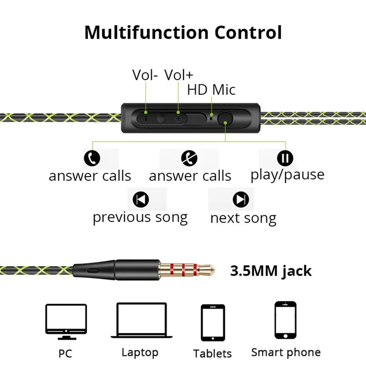 FONGE S760 3,5-миллиметровая проводная спортивная гарнитура Earhook Wire Control Music Calling Mobile Phone Earphone - Зеленый