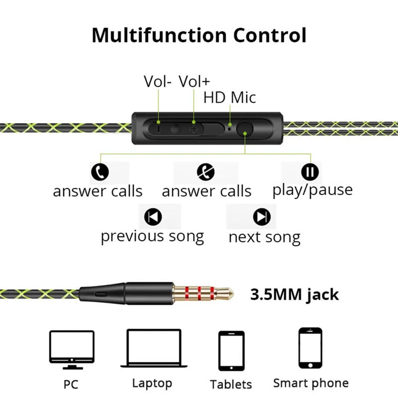 FONGE S760 3,5 mm Cuffia Cablata Aurbolare Musica di Controllo Del Cavo Chiamata Per Telefono Per Cellulare - Nero