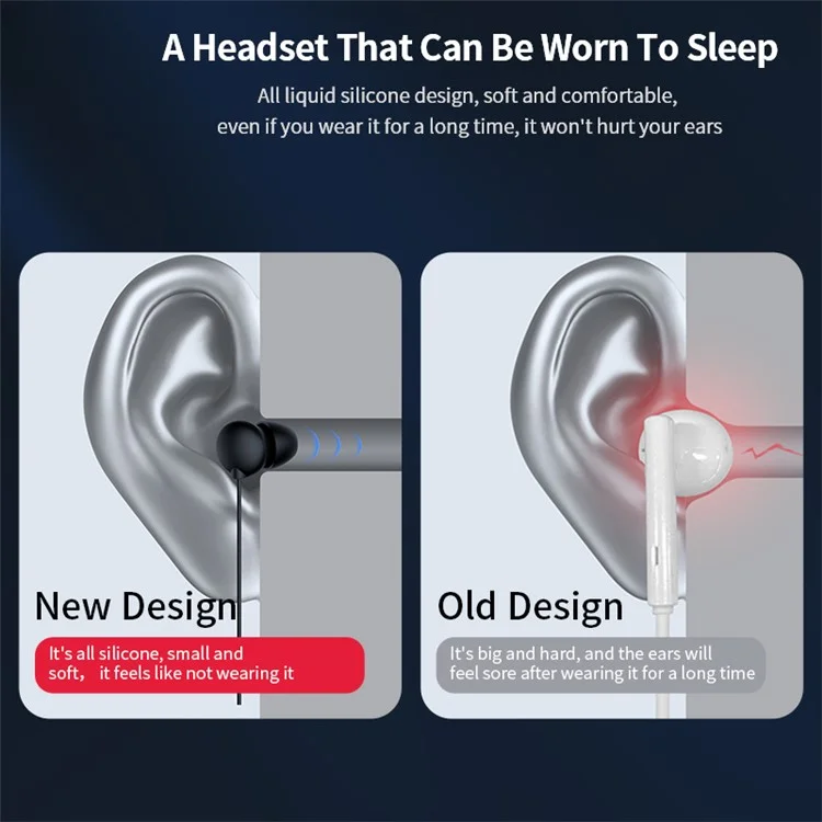 XUNDD XDHE-015 3.5mm Wired In-ear Headphones Anti-noise Ultra-soft Silicone Earbuds Sleeping Headset - White