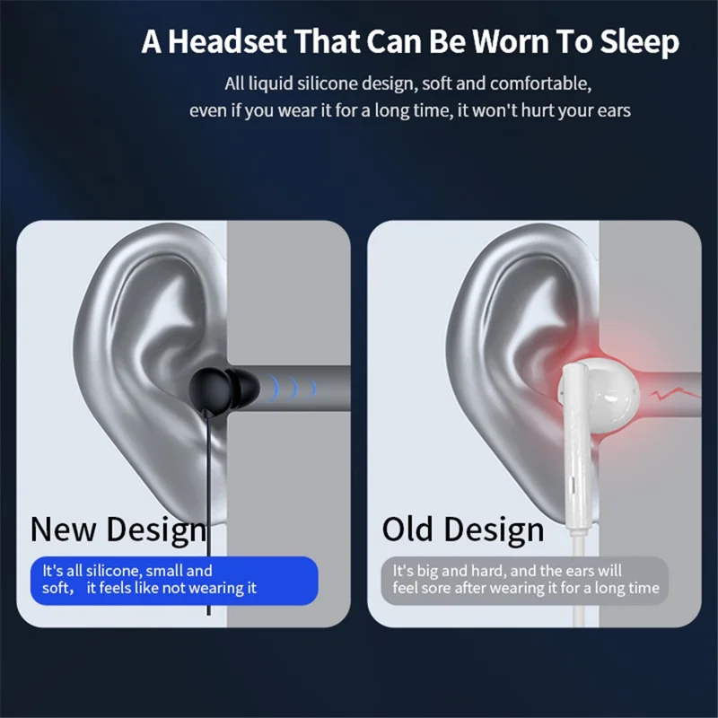 XUNDD XDHE-015 Sleeping Headset Type-C Wired In-ear Headphones Anti-noise Ultra-soft Silicone Earbuds - White