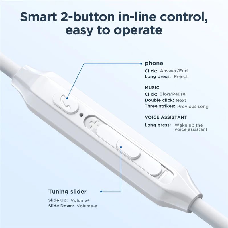 JOYROOM JR-EW02 3.5mm Wire-controlled Earphone HiFi Sound In-ear Headphone with Mic - White