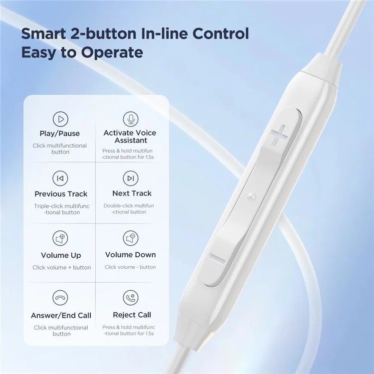 JOYROOM EC05 Type-C Wired Earphones Plug and Play Half-in-ear Headphone with Mic