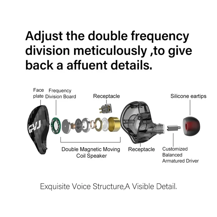 Casque d'écoute filaire CVJ CSA In-Ear 3,5 mm avec annulation du bruit, haut-parleurs à bobine mobile en fer en mouvement HiFi, sans microphone - Noir