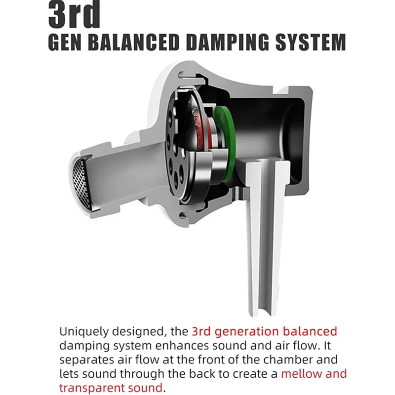 XIAOM In-Ear Wired Headphones 1.25m Cabled Earphones Lightweight Headset 3.5mm Earbuds (Global Version) - Silver