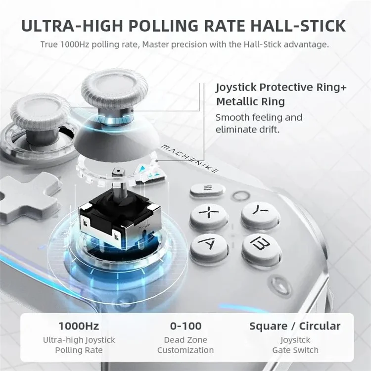 MACHENIKE G5 Pro Max Bluetooth / 2.4G Sem Fio / Gamepad com Fio RGB Light Game Controller com Base de Carregamento - Branco