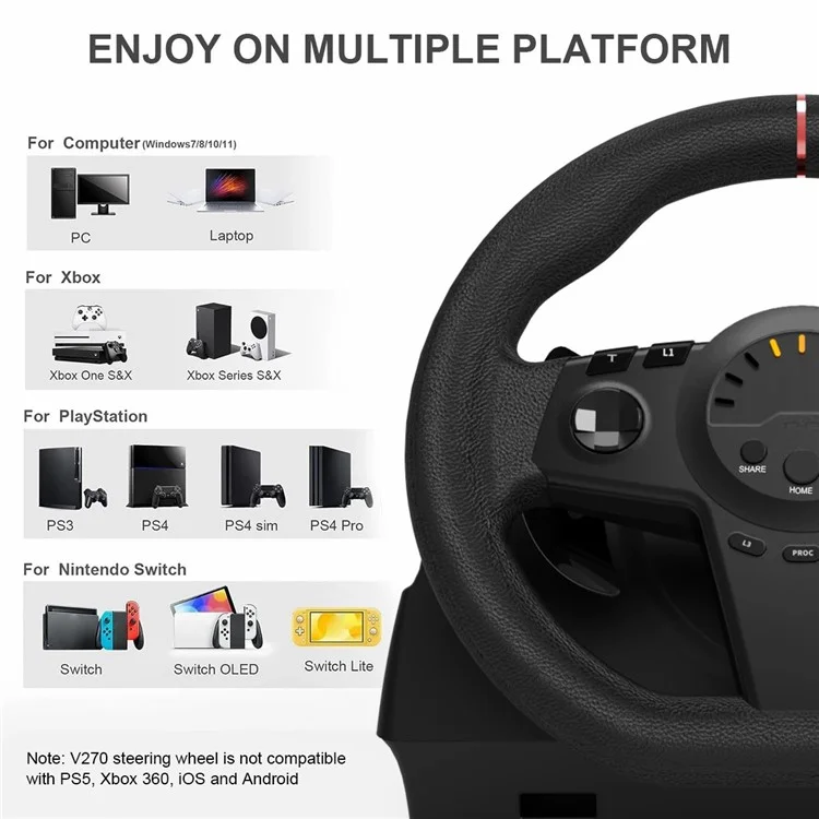 TOPWOLF HS-GT100 Controlador de juego de simulación de volante de coche para Nintendo Switch / Xbox / PS4 / PC + 2 pedales