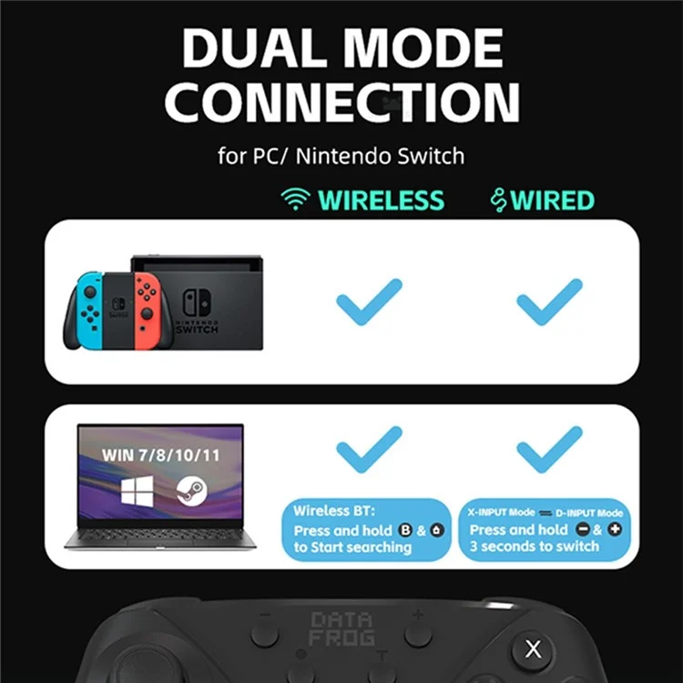 DATA FROG SW778 For Nintendo Switch / Lite / OLED / PC Built-In 6-Axis Gyro Dual Motor Vibration Game Controller