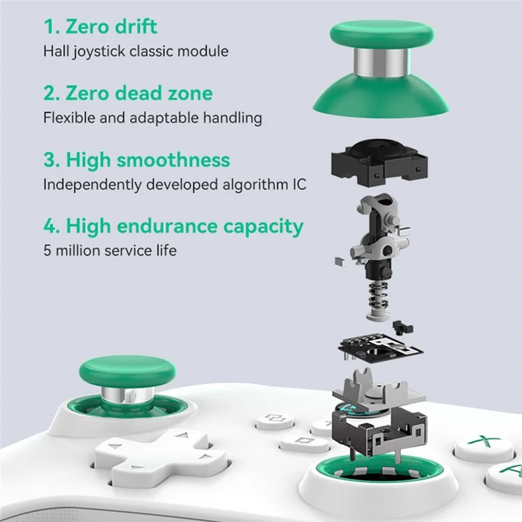 Controlador de juego inalámbrico Z03 Dual Joystick Bluetooth 5.3 - Blanco