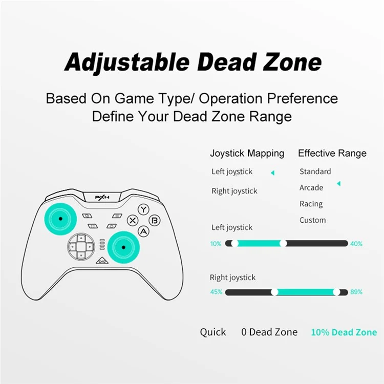 PXN P5 Bluetooth-compatible Wireless Game Controller with Receiver for Steam PC  /  Android  /  iOS  /  Nintendo Switch - Black