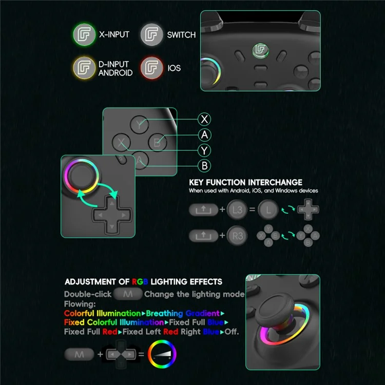 DATA FROG S13 Gamecontroller Turbo 6-Achsen-Gyro Vibration für Switch / PC / Android / iOS Kabellos Gamepad