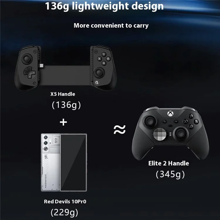 GAMESIR X5 Lite Ausziehbarer Game Controller Typ C Mobiler Gaming-Griff für iOS Android