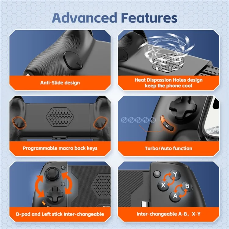 GAMWING Aobing Max Bluetooth-kompatibler / Typ C Kabel-Dual-Modus Erweiterbarer Griff Mobiler Spielcontroller - Schwarz