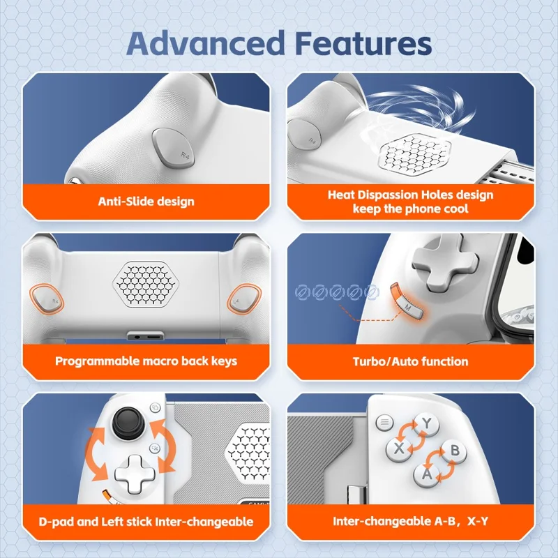 GAMWING Aobing Max Bluetooth-compatible  /  Type C Wired Dual Mode Expandable Grip Mobile Game Controller - White