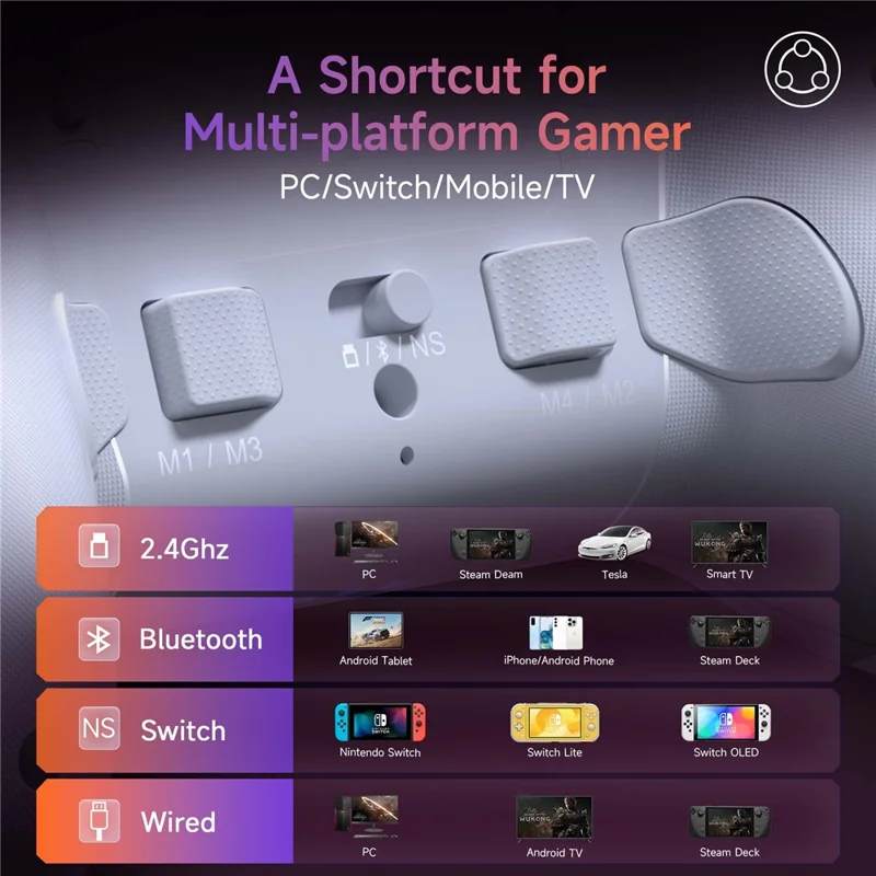 EASYSMX X20 Gaming Controller Bluetooth-Compatible / 2.4G / Wired Programmable Gamepad