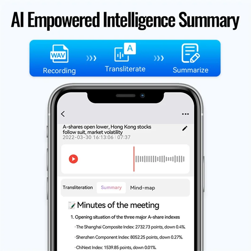 A6 32GB Magnetic Dictaphone App Control AI Voice Recorder ChatGPT Smart Transcription Translator
