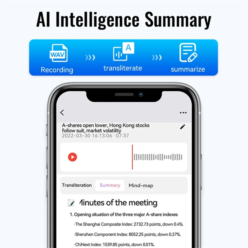 M29A 8GB AI Voice Recorder ChatGPT Smart Transcription Translation Sound Recorder APP Control