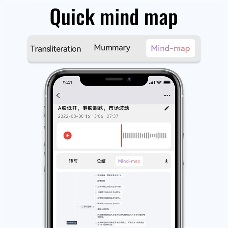 M29A 8GB AI Voice Recorder ChatGPT Smart Transcription Translation Sound Recorder APP Control