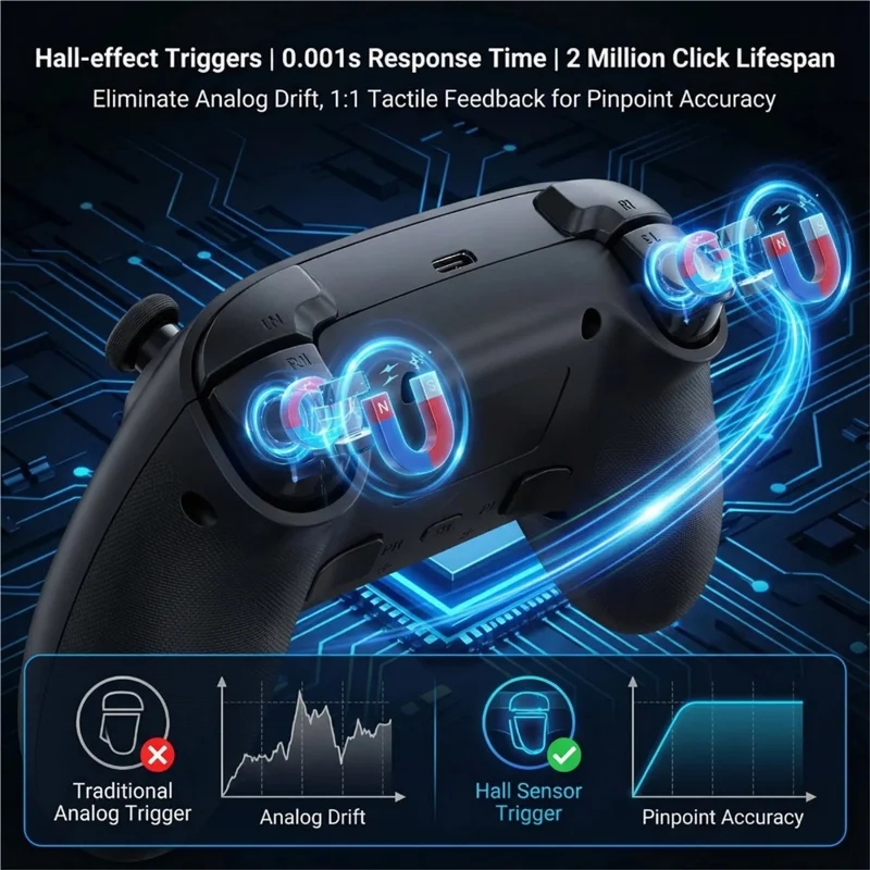 CM-620 Para PS4 / iOS / Switch Comando Sem Fios com Ecrã de 1,47 polegadas Comando de Jogo com Duplo Comando Analógico - Preto / Azul