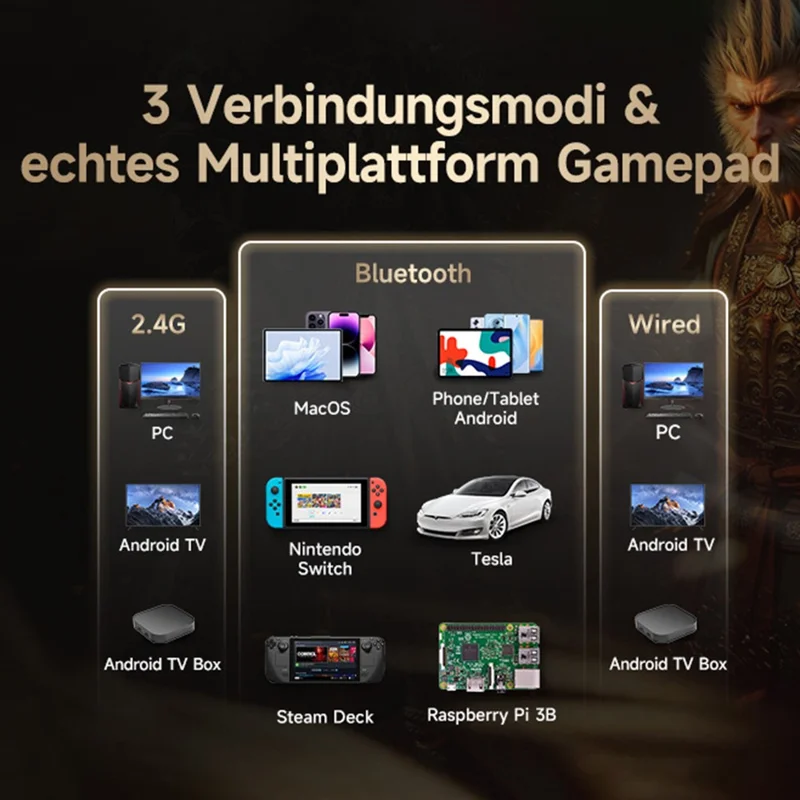 EASYSMX X15 RGB Lighting Hall Effect Joystick Wireless Controller 2.4G  /  Bluetooth-compatible  /  Wired Triple Mode Gamepad