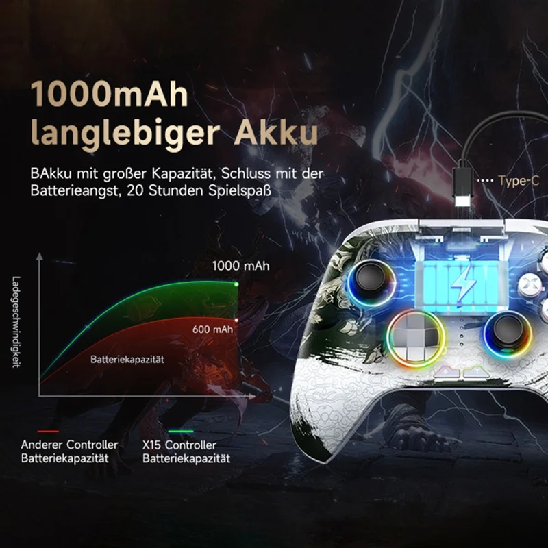 EASYSMX X15 RGB Lighting Hall Effect Joystick Wireless Controller 2.4G  /  Bluetooth-compatible  /  Wired Triple Mode Gamepad