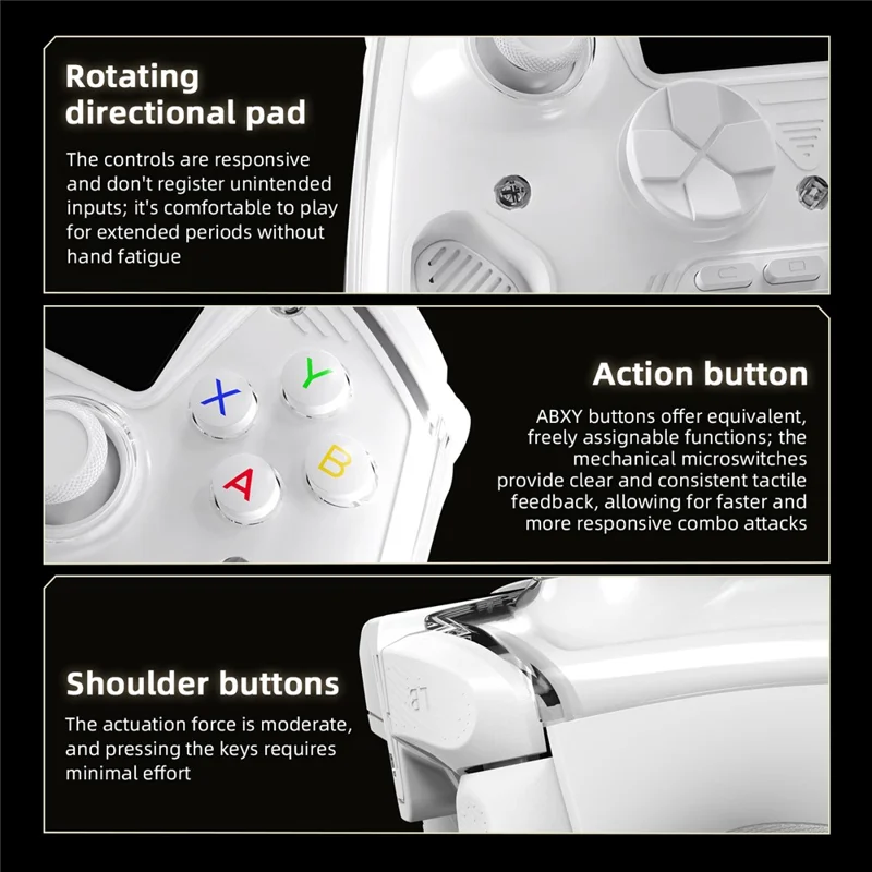 RG G01 Smart Game Controller with Heart Rate Sensor 2.5D HD IPS Screen Gamepad for PC / Steam / Linux / Nintendo Switch / Android / iOS - White