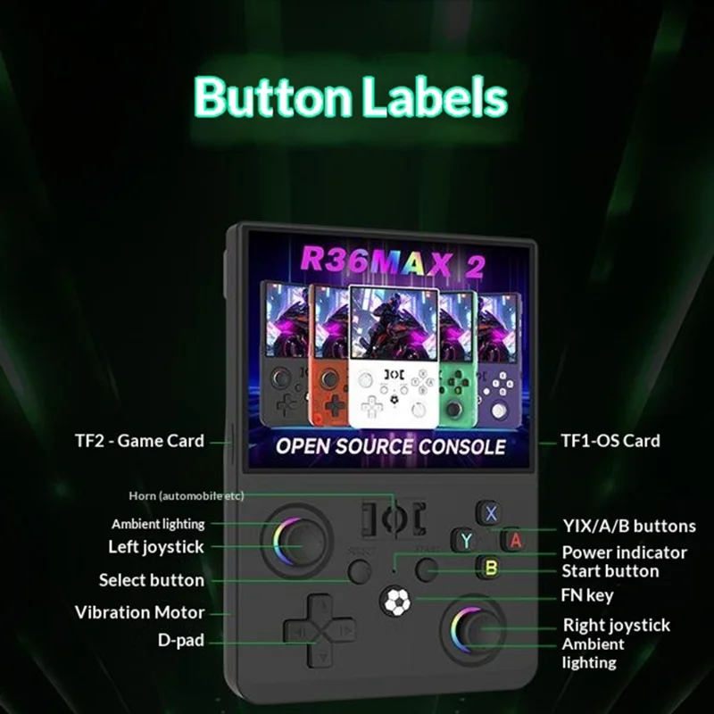 R36MAX2 64GB Open Source Handheld Game Console 4.5 inch IPS Screen Dual Joysticks Arcade GBA Retro Gaming Player - Purple