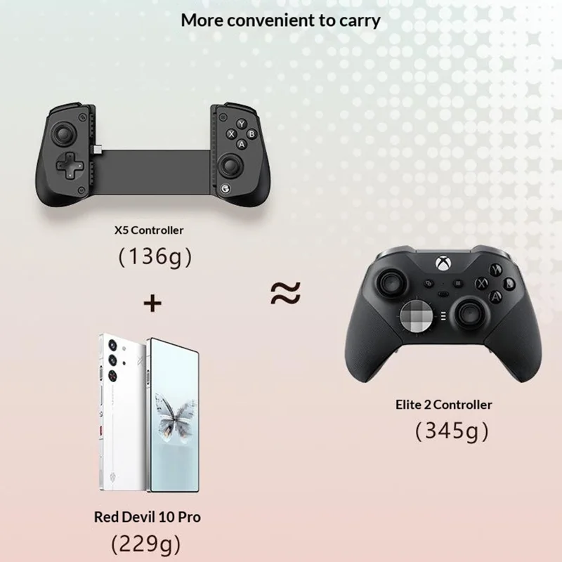 Мобильный игровой контроллер GAMESIR X5 Lite, 8-клавишный режим стрельбы, телескопический геймпад, проводной Type-C, джойстик с эффектом Холла, для Android, iOS - розовый