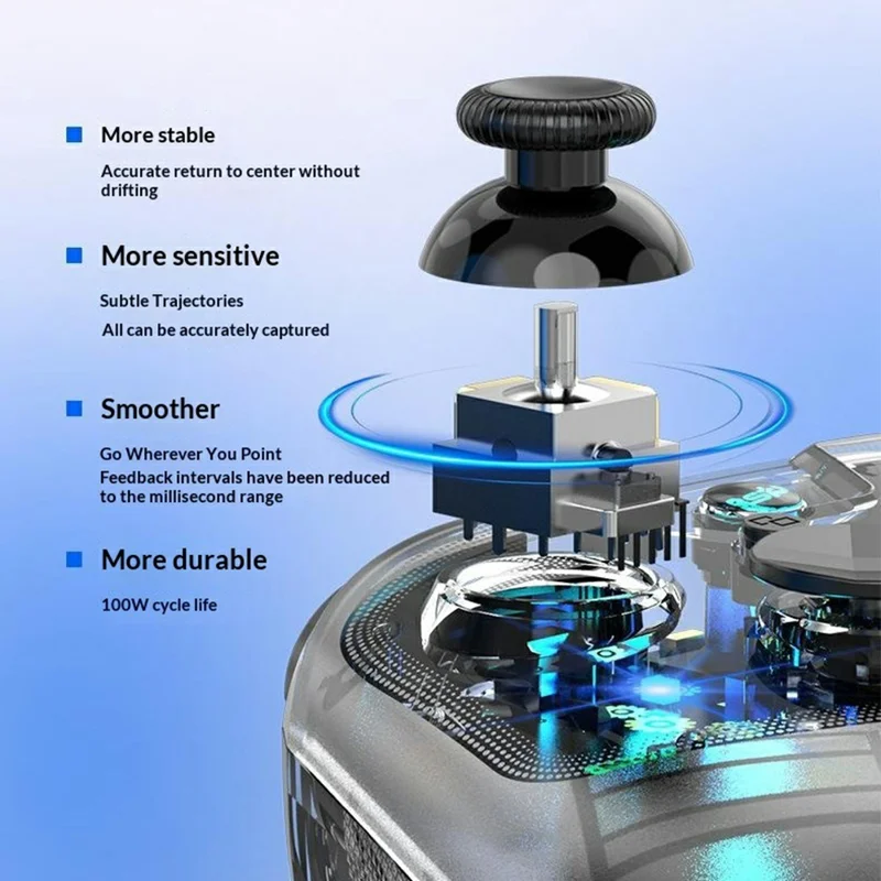 G6 Pro Kabellose Spielekonsole RGB-Beleuchtung Hall-Effekt-Trigger Kohlefilm-Joystick Transparente Gamepad für Nintendo Switch / PC / Android / iOS - Transparent