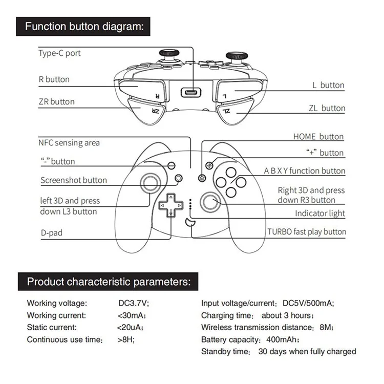 IPEGA PG-SW068 Wireless Game Controller Bluetooth-compatible Joystick with Six-axis Gyroscope NFC Vibration for Nintendo Switch - White/Blue