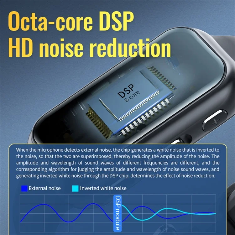 S16 8 GB Audio Voice Armband Aufnahmegerät mit Geräuschunterdrückung, Passwort, E-Book, Musik abspielen